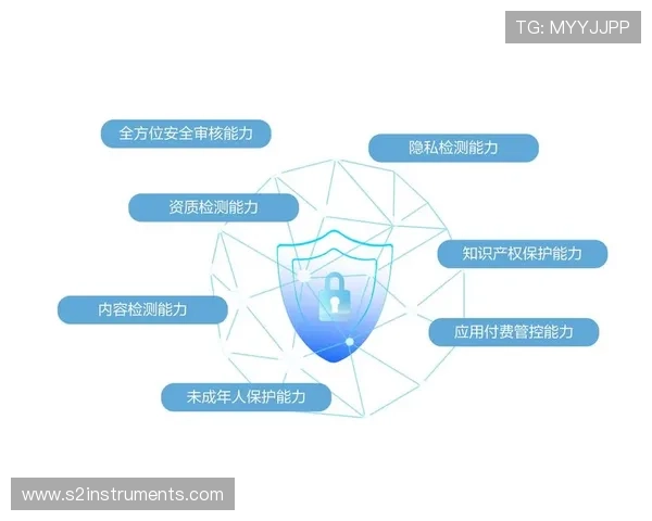 尊龙手机官方客户端下载安全保障措施，确保用户下载过程中的数据安全与隐私保护